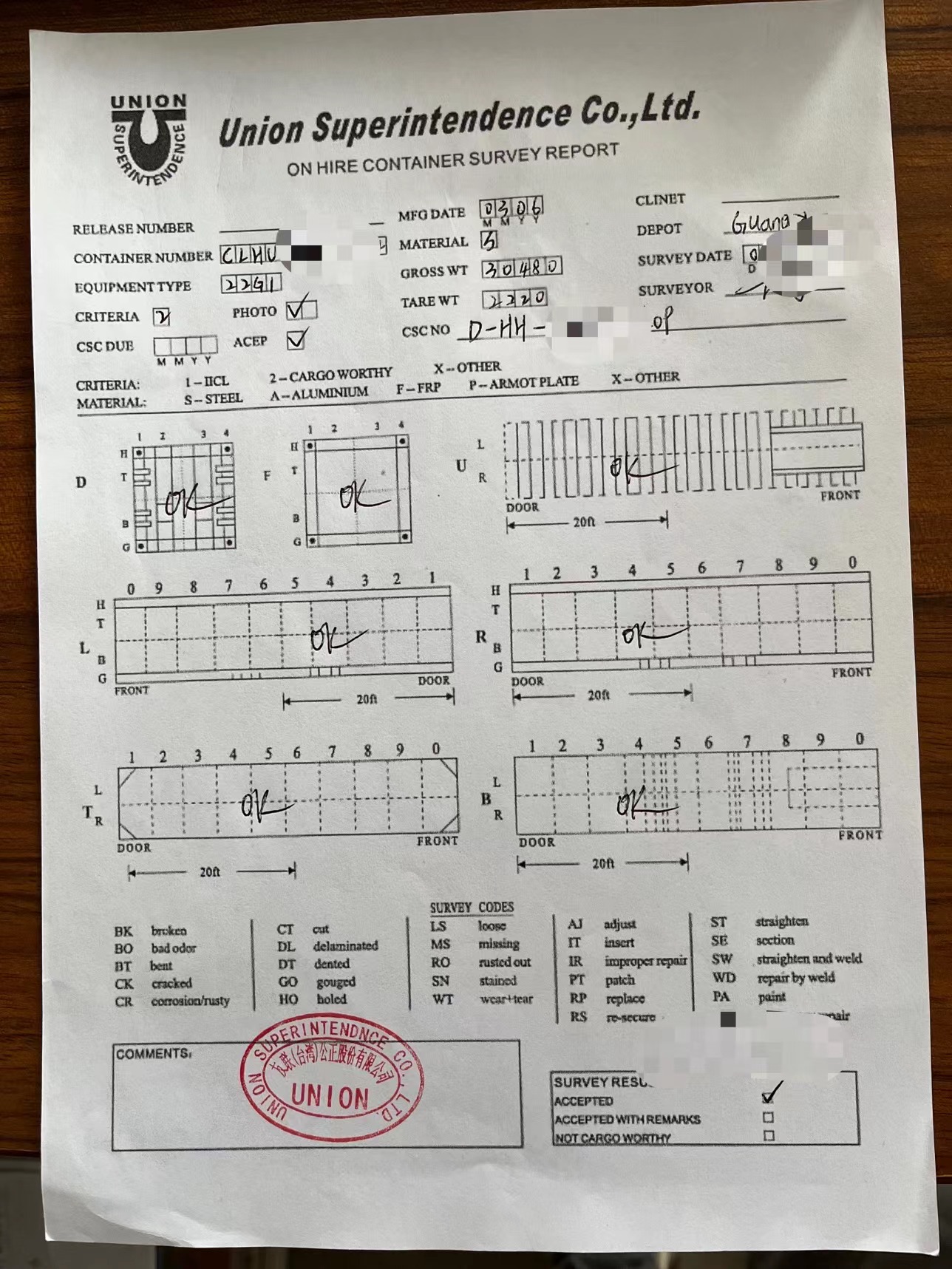 集装箱检验报告